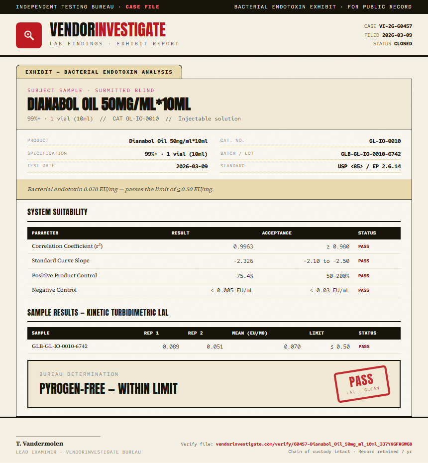 Dianabol Oil 50mg/ml*10ml Endotoxin report by VendorInvestigate