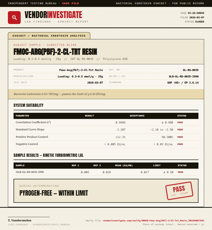 Fmoc-Arg(Pbf)-2-Cl-Trt Resin Endotoxin report by VendorInvestigate