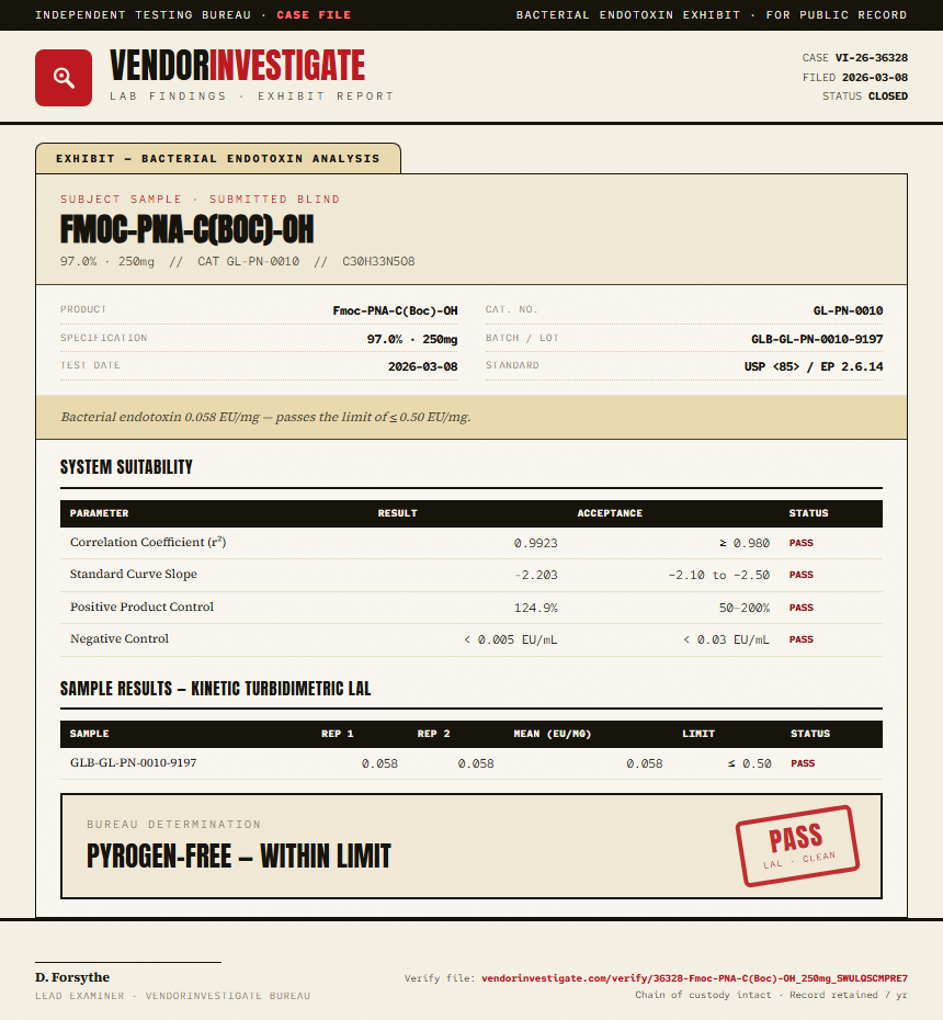 Fmoc-PNA-C(Boc)-OH Endotoxin report by VendorInvestigate