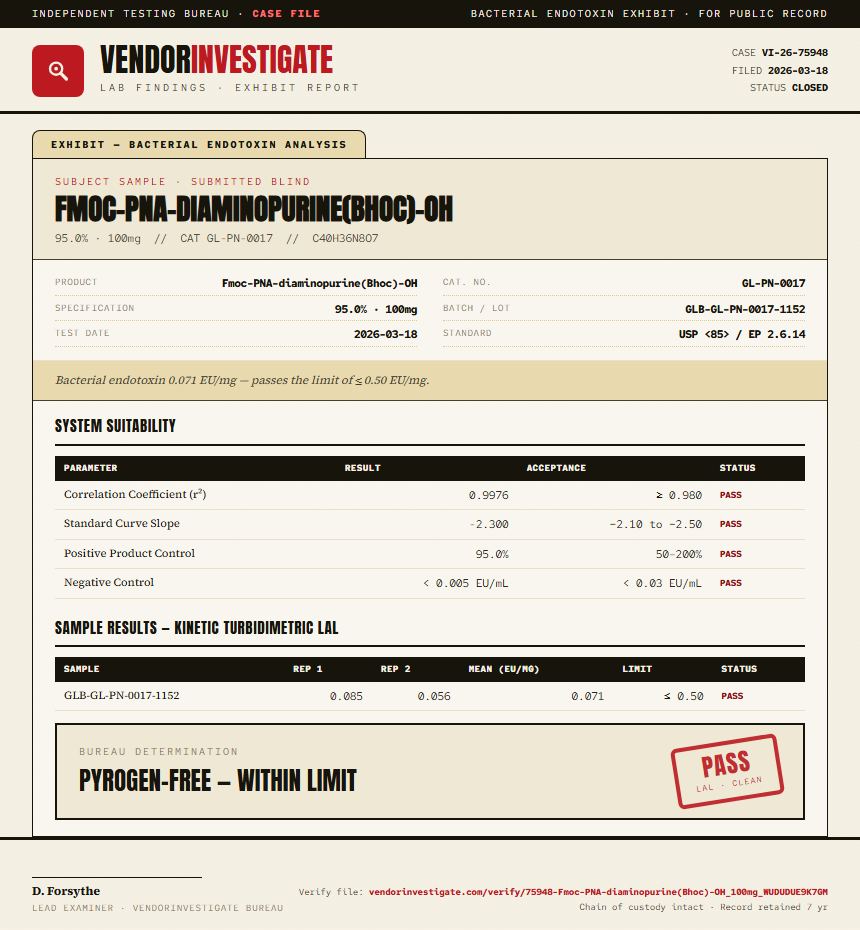 Fmoc-PNA-diaminopurine(Bhoc)-OH Endotoxin report by VendorInvestigate