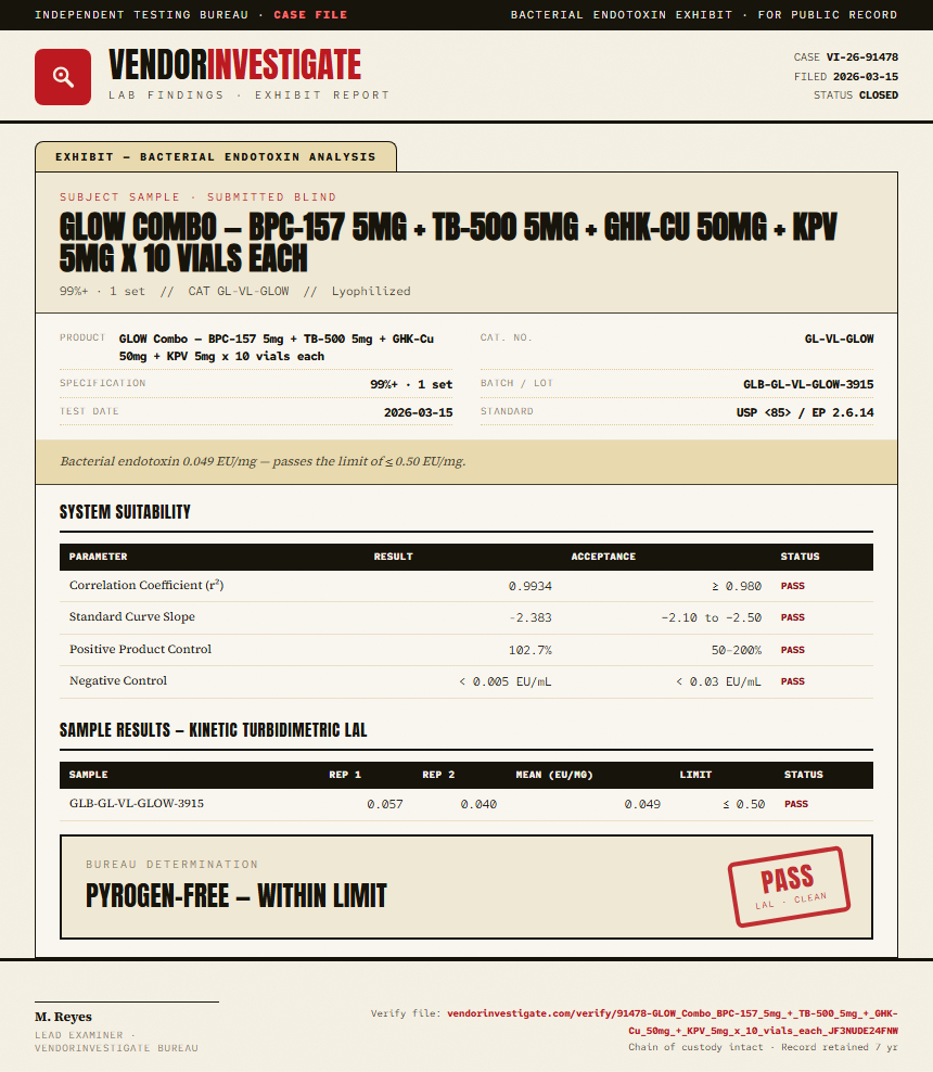 GLOW Combo — BPC-157 5mg + TB-500 5mg + GHK-Cu 50mg + KPV 5mg x 10 vials each Endotoxin report by VendorInvestigate