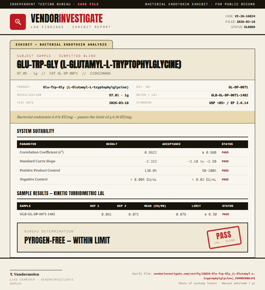 Glu-Trp-Gly (L-Glutamyl-L-tryptophylglycine) Endotoxin report by VendorInvestigate