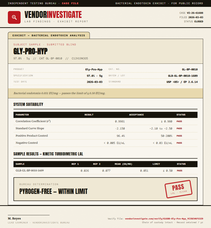 Gly-Pro-Hyp Endotoxin report by VendorInvestigate