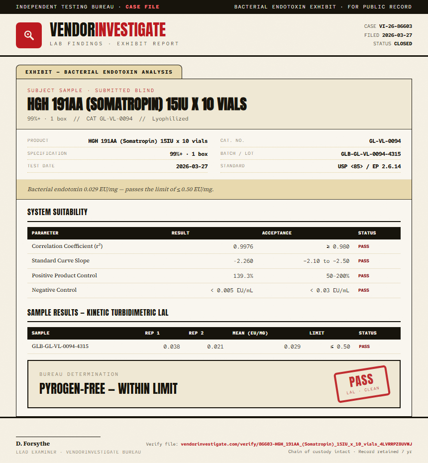 HGH 191AA (Somatropin) 15IU x 10 vials Endotoxin report by VendorInvestigate
