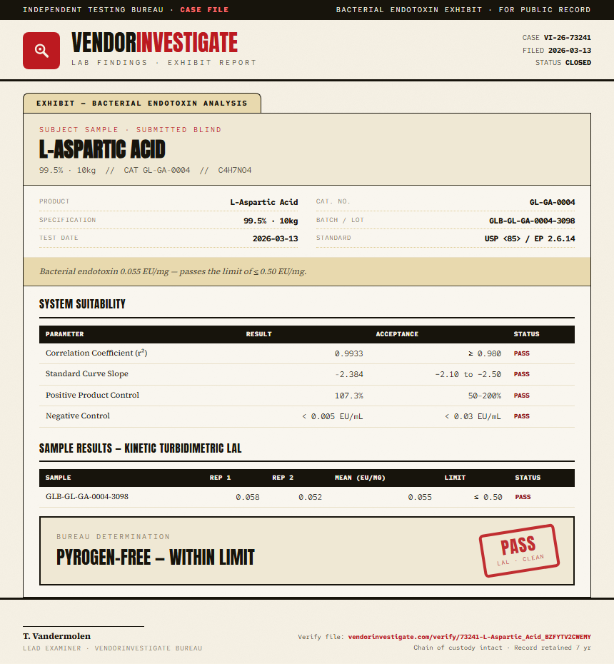 L-Aspartic Acid Endotoxin report by VendorInvestigate