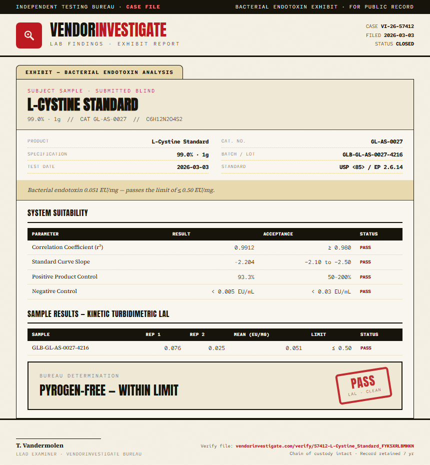 L-Cystine Standard Endotoxin report by VendorInvestigate