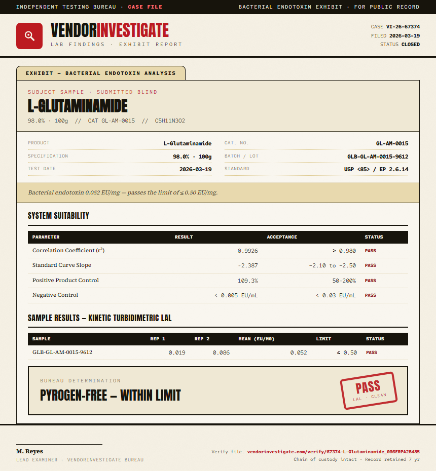 L-Glutaminamide Endotoxin report by VendorInvestigate