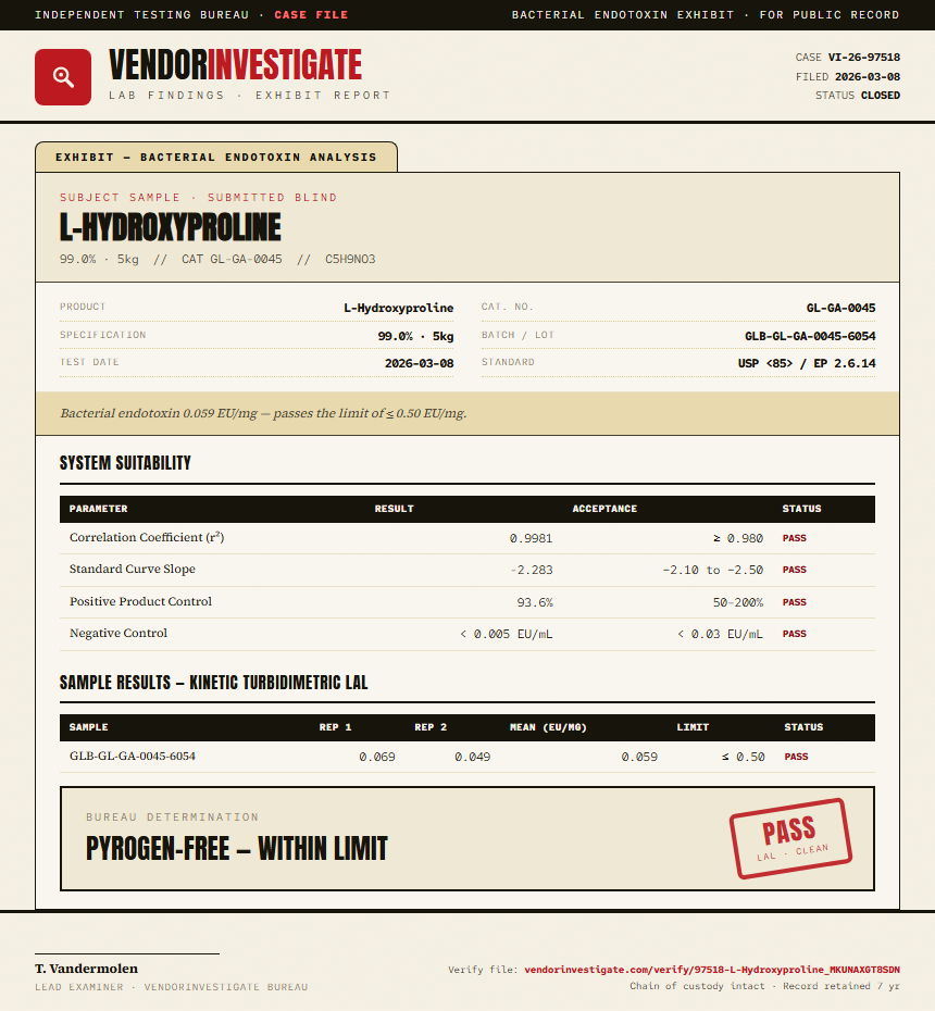 L-Hydroxyproline Endotoxin report by VendorInvestigate