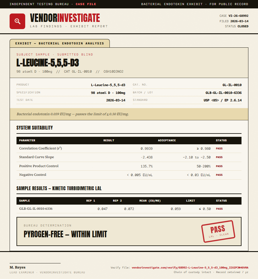L-Leucine-5,5,5-d3 Endotoxin report by VendorInvestigate