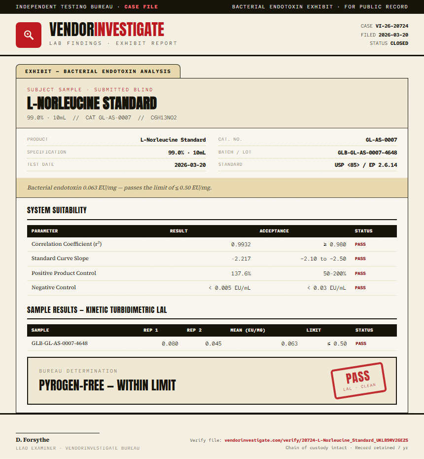 L-Norleucine Standard Endotoxin report by VendorInvestigate