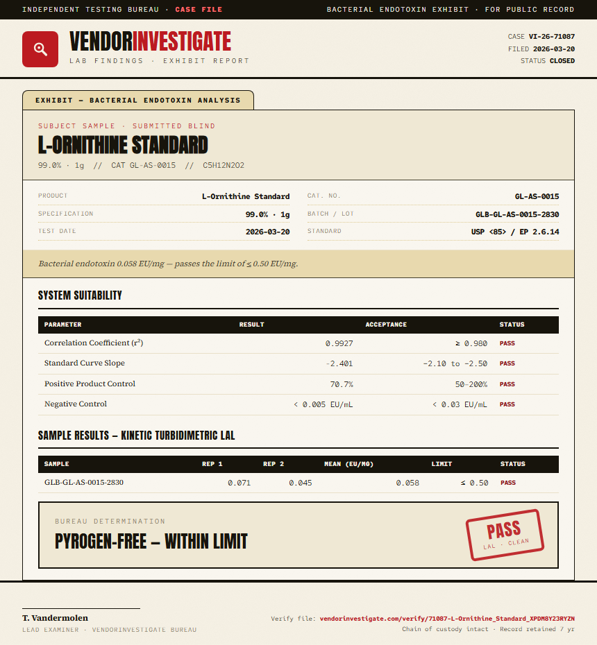 L-Ornithine Standard Endotoxin report by VendorInvestigate