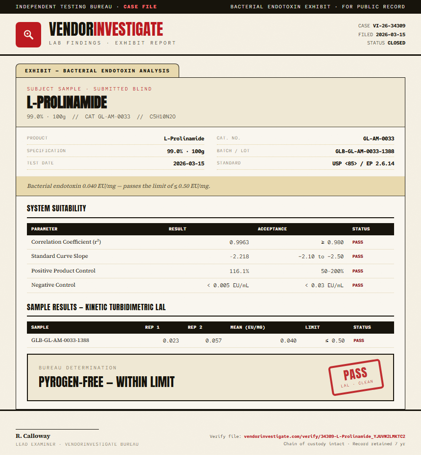 L-Prolinamide Endotoxin report by VendorInvestigate