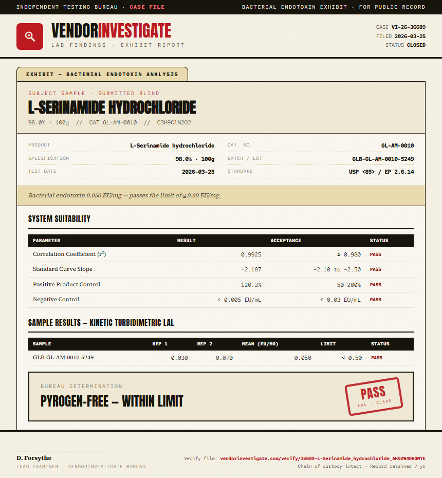 L-Serinamide hydrochloride Endotoxin report by VendorInvestigate