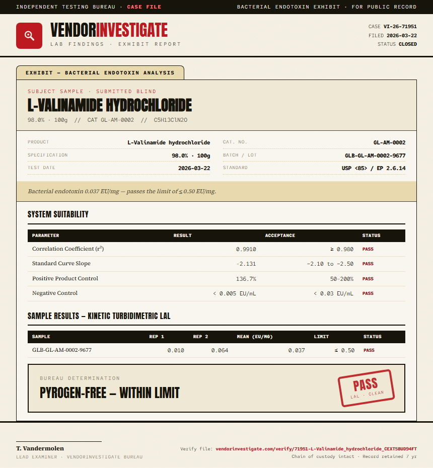 L-Valinamide hydrochloride Endotoxin report by VendorInvestigate