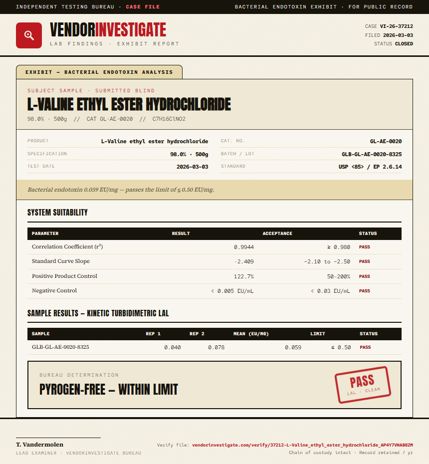 L-Valine ethyl ester hydrochloride Endotoxin report by VendorInvestigate