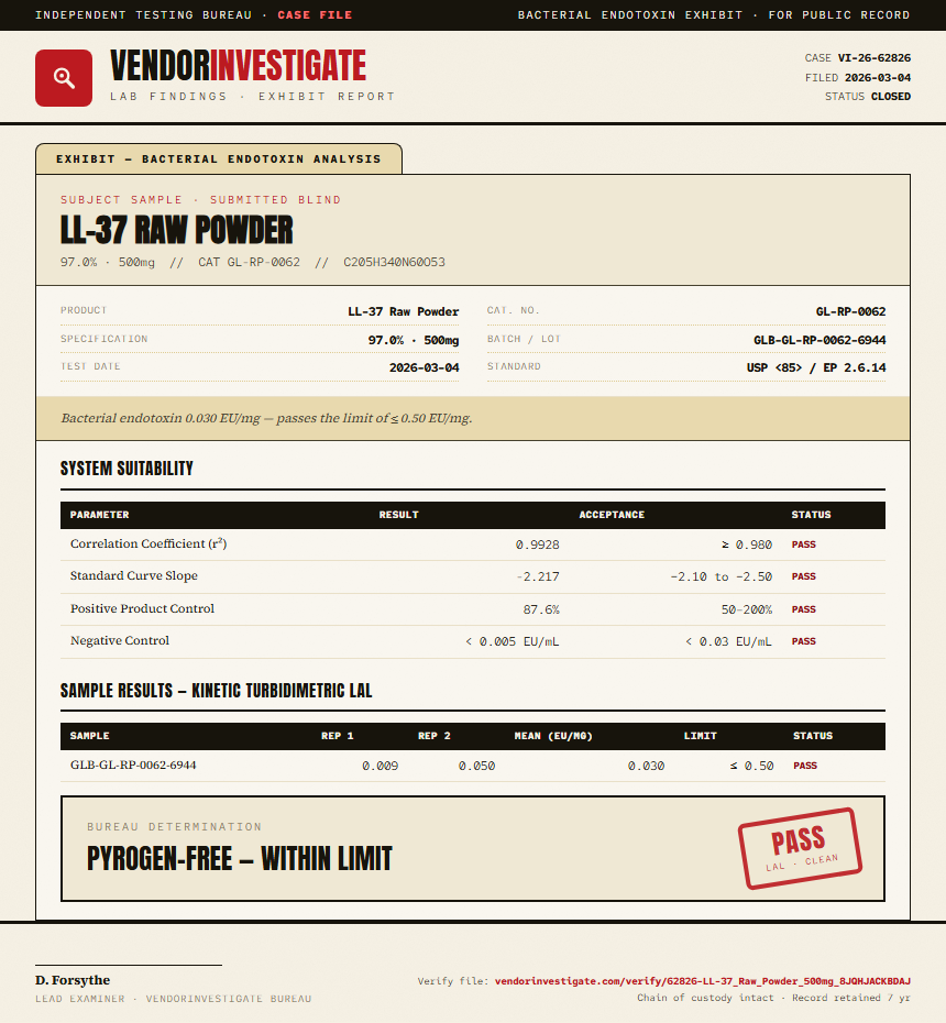 LL-37 Raw Powder Endotoxin report by VendorInvestigate