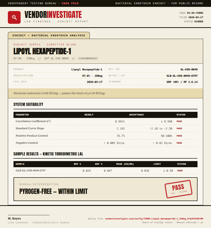Lipoyl Hexapeptide-1 Endotoxin report by VendorInvestigate