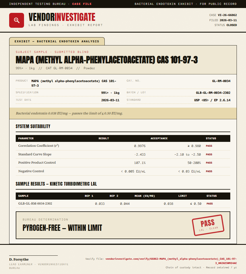 MAPA (methyl alpha-phenylacetoacetate) CAS 101-97-3 Endotoxin report by VendorInvestigate