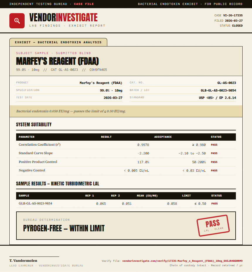 Marfey's Reagent (FDAA) Endotoxin report by VendorInvestigate