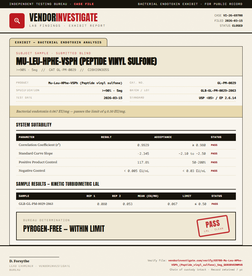 Mu-Leu-HPhe-VSPh (Peptide vinyl sulfone) Endotoxin report by VendorInvestigate