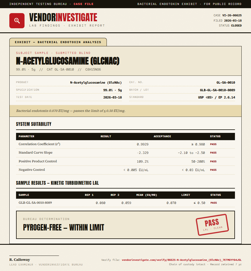 N-Acetylglucosamine (GlcNAc) Endotoxin report by VendorInvestigate