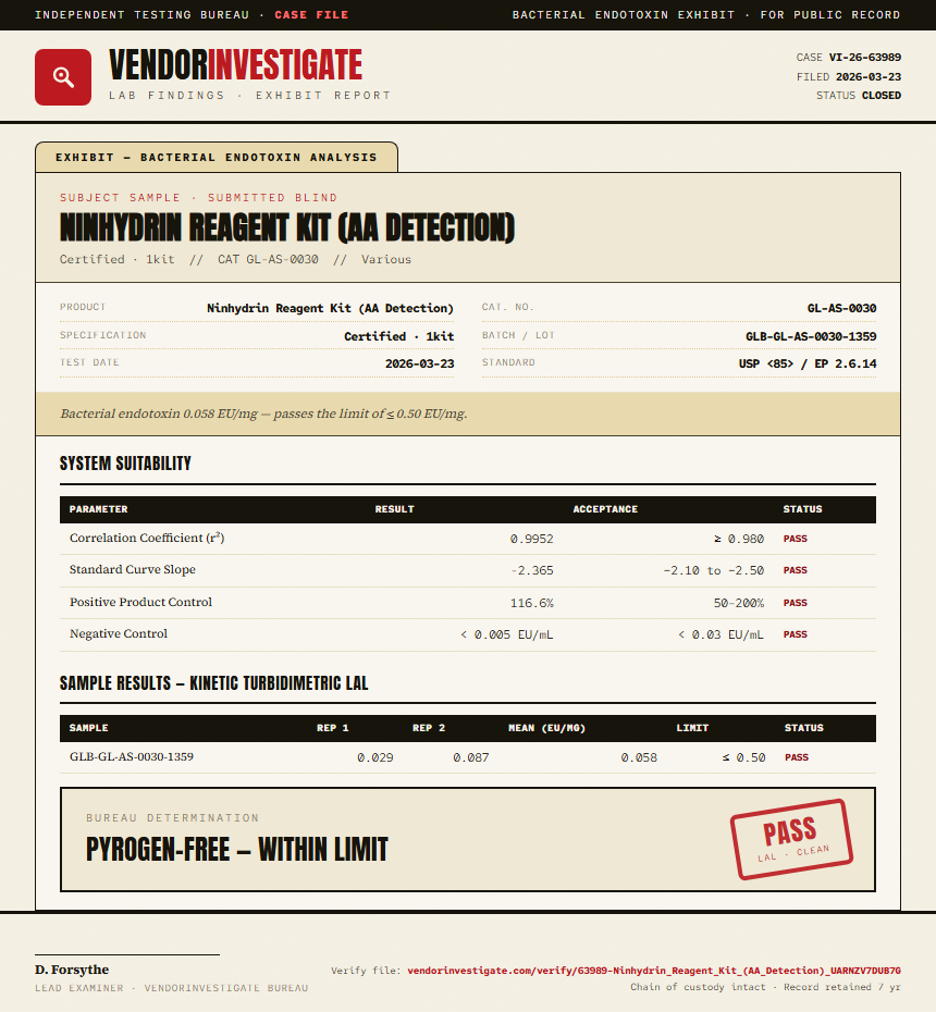 Ninhydrin Reagent Kit (AA Detection) Endotoxin report by VendorInvestigate