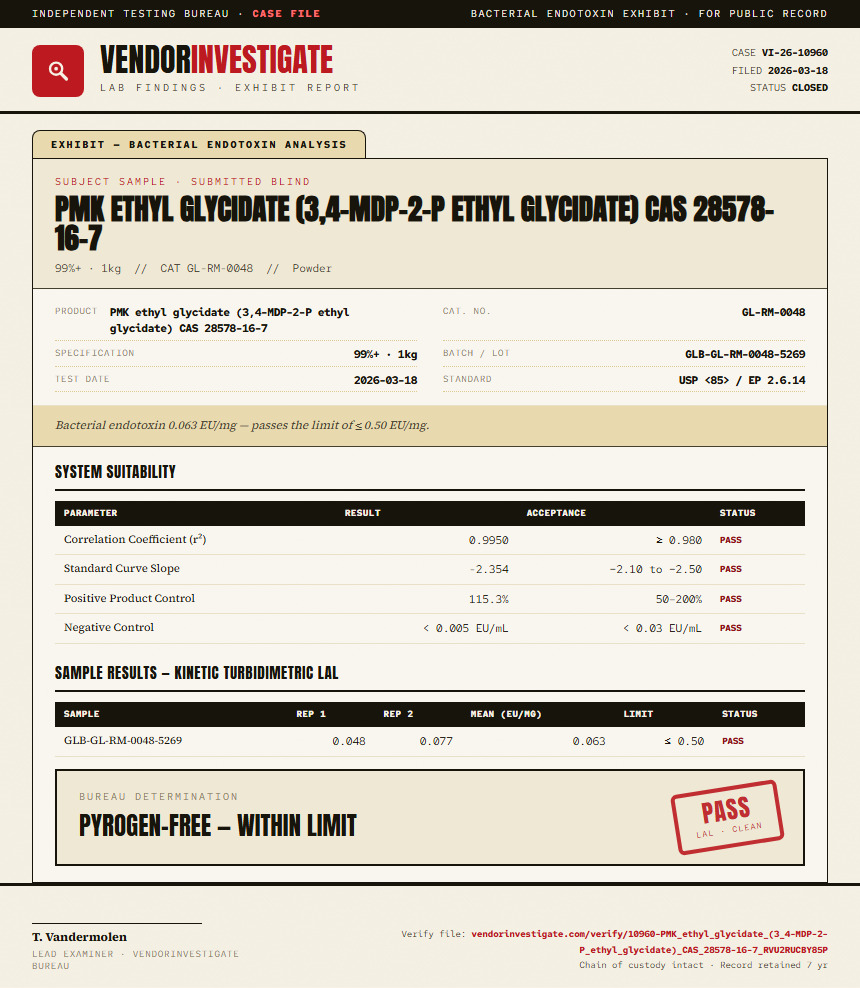 PMK ethyl glycidate (3,4-MDP-2-P ethyl glycidate) CAS 28578-16-7 Endotoxin report by VendorInvestigate