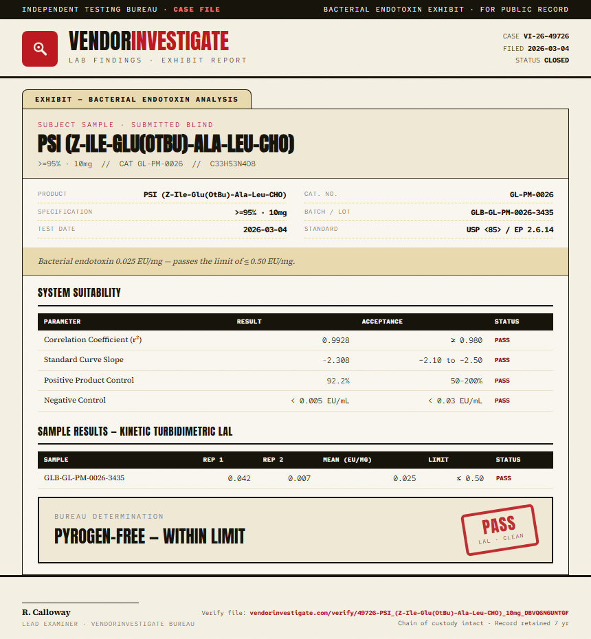 PSI (Z-Ile-Glu(OtBu)-Ala-Leu-CHO) Endotoxin report by VendorInvestigate