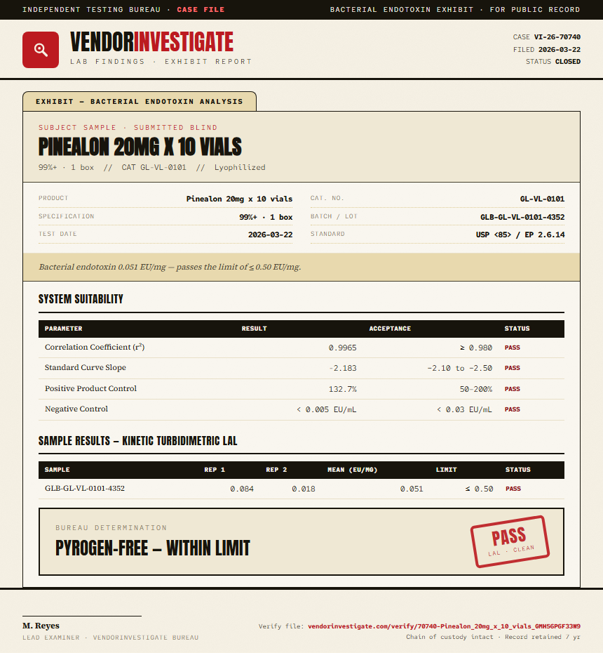 Pinealon 20mg x 10 vials Endotoxin report by VendorInvestigate