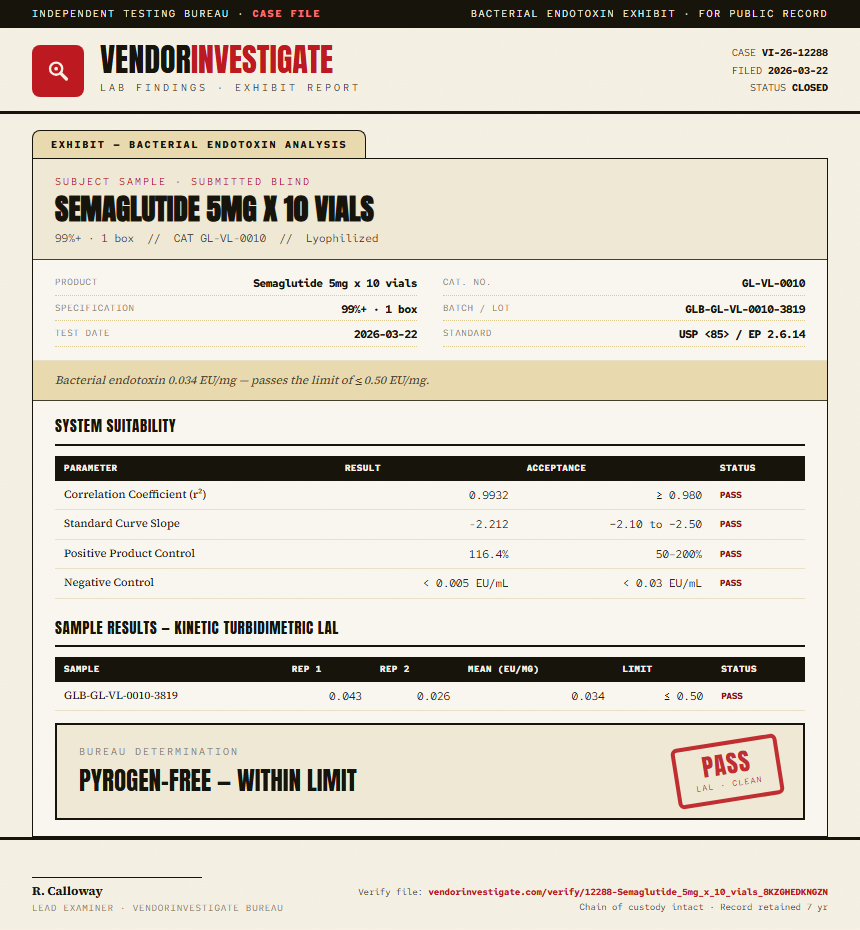 Semaglutide 5mg x 10 vials Endotoxin report by VendorInvestigate