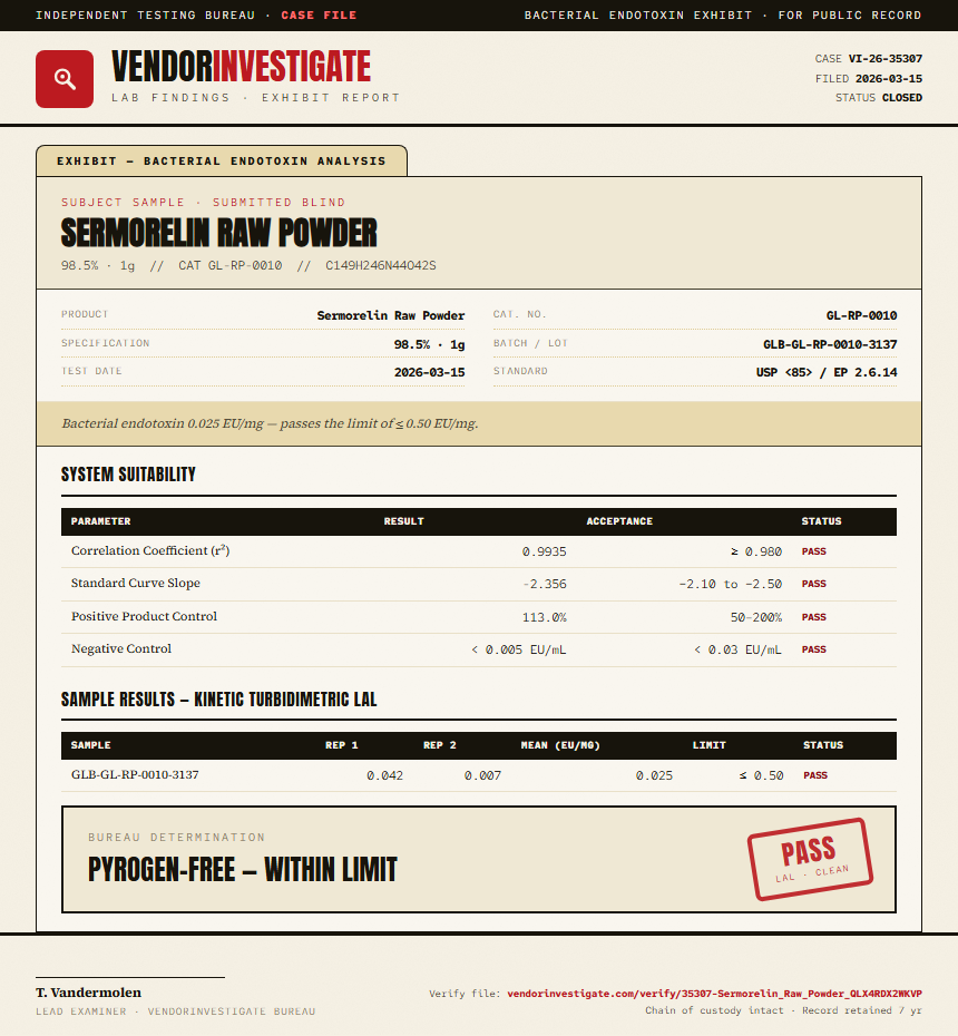 Sermorelin Raw Powder Endotoxin report by VendorInvestigate