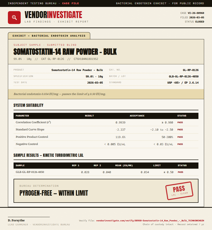 Somatostatin-14 Raw Powder - Bulk Endotoxin report by VendorInvestigate