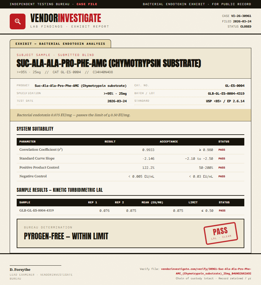 Suc-Ala-Ala-Pro-Phe-AMC (Chymotrypsin substrate) Endotoxin report by VendorInvestigate