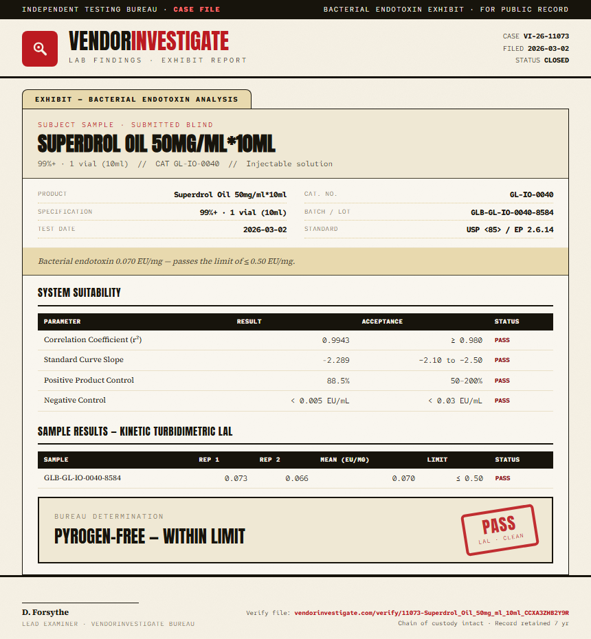 Superdrol Oil 50mg/ml*10ml Endotoxin report by VendorInvestigate