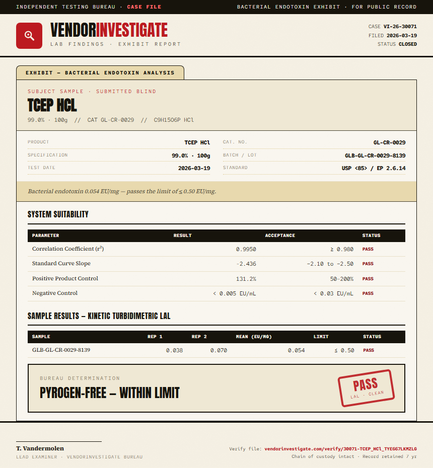 TCEP HCl Endotoxin report by VendorInvestigate