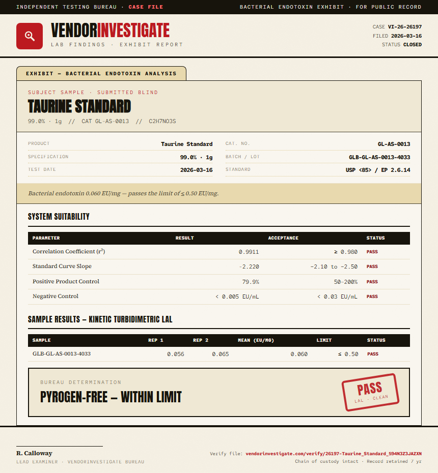 Taurine Standard Endotoxin report by VendorInvestigate