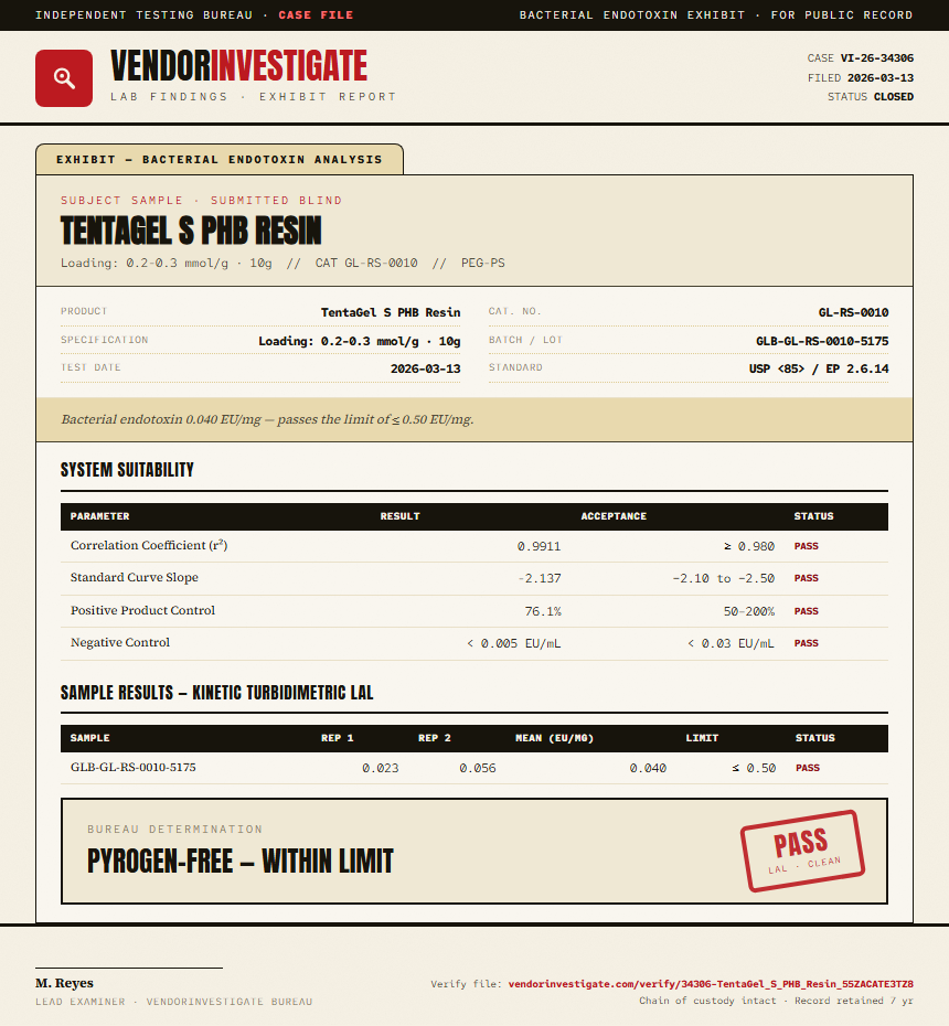 TentaGel S PHB Resin Endotoxin report by VendorInvestigate