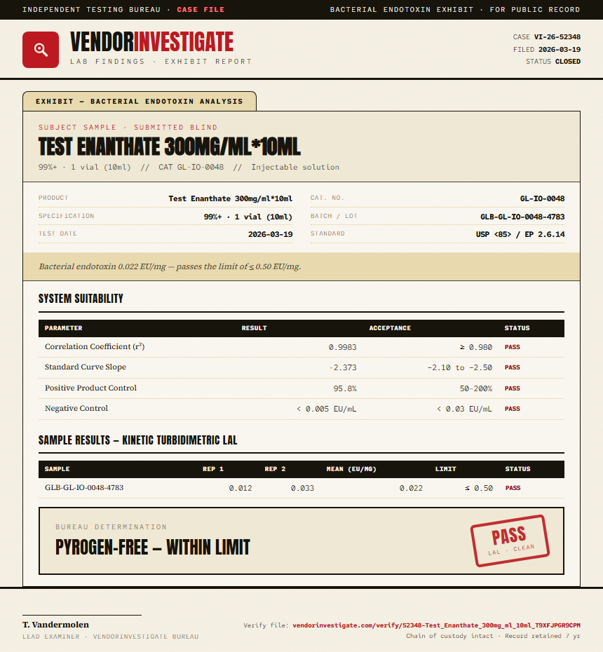 Test Enanthate 300mg/ml*10ml Endotoxin report by VendorInvestigate