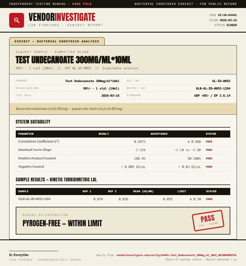 Test Undecanoate 300mg/ml*10ml Endotoxin report by VendorInvestigate