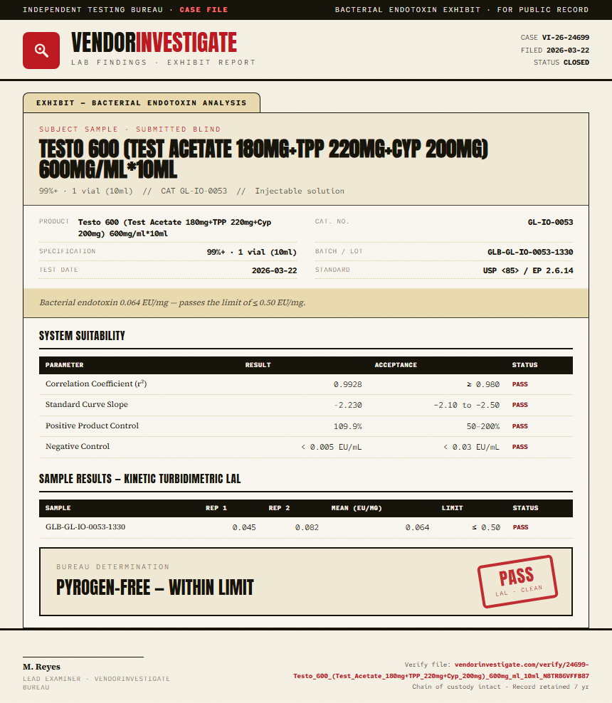 Testo 600 (Test Acetate 180mg+TPP 220mg+Cyp 200mg) 600mg/ml*10ml Endotoxin report by VendorInvestigate