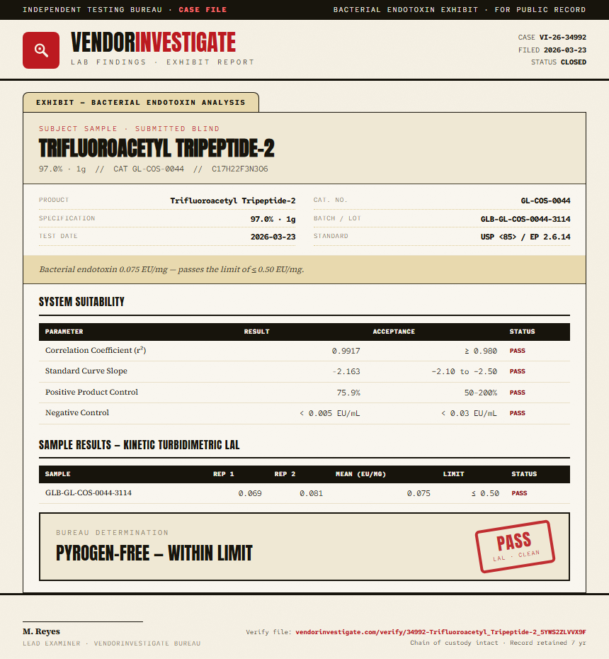 Trifluoroacetyl Tripeptide-2 Endotoxin report by VendorInvestigate