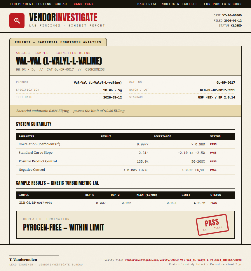 Val-Val (L-Valyl-L-valine) Endotoxin report by VendorInvestigate