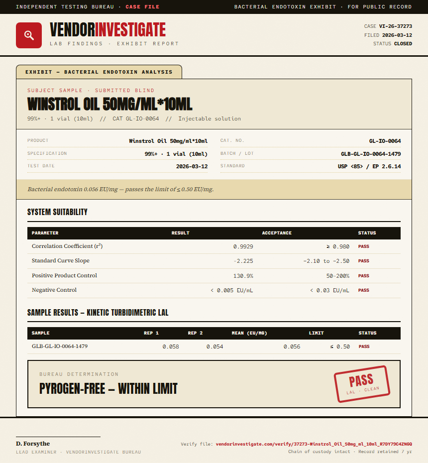 Winstrol Oil 50mg/ml*10ml Endotoxin report by VendorInvestigate