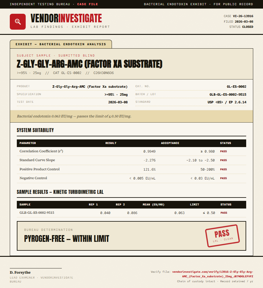 Z-Gly-Gly-Arg-AMC (Factor Xa substrate) Endotoxin report by VendorInvestigate