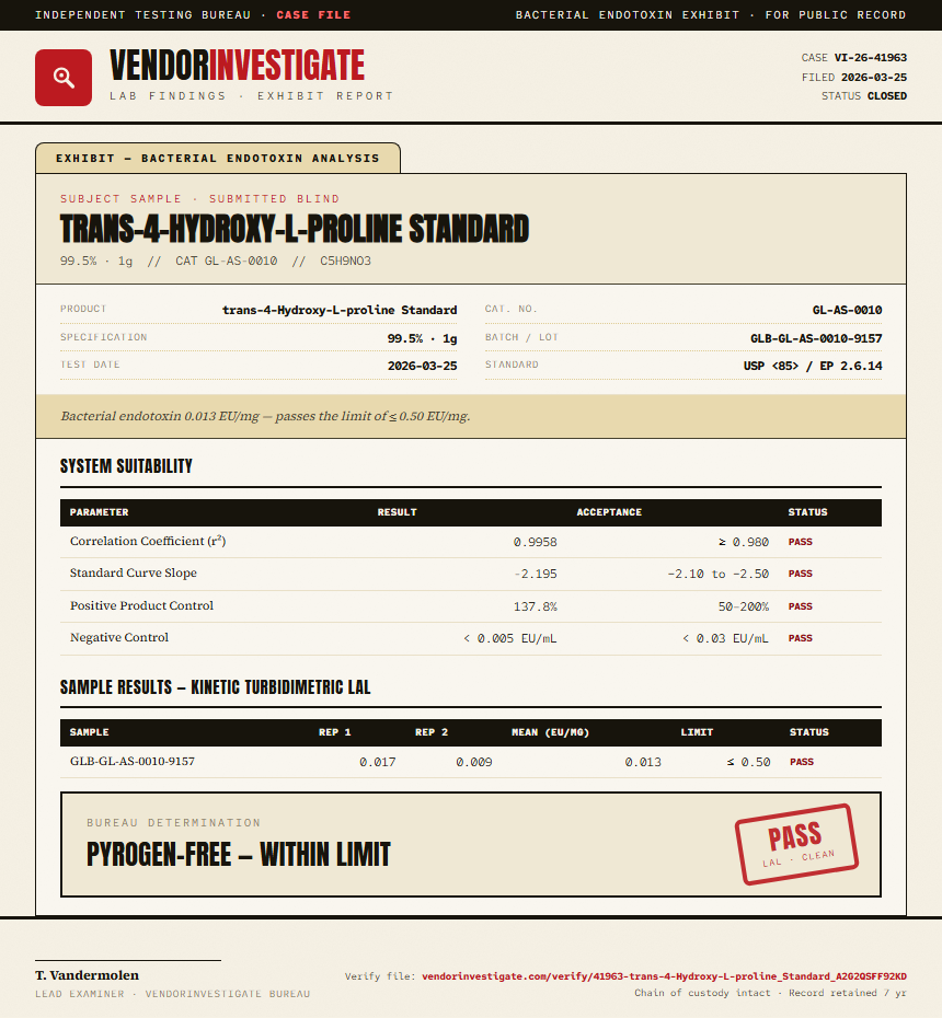 trans-4-Hydroxy-L-proline Standard Endotoxin report by VendorInvestigate