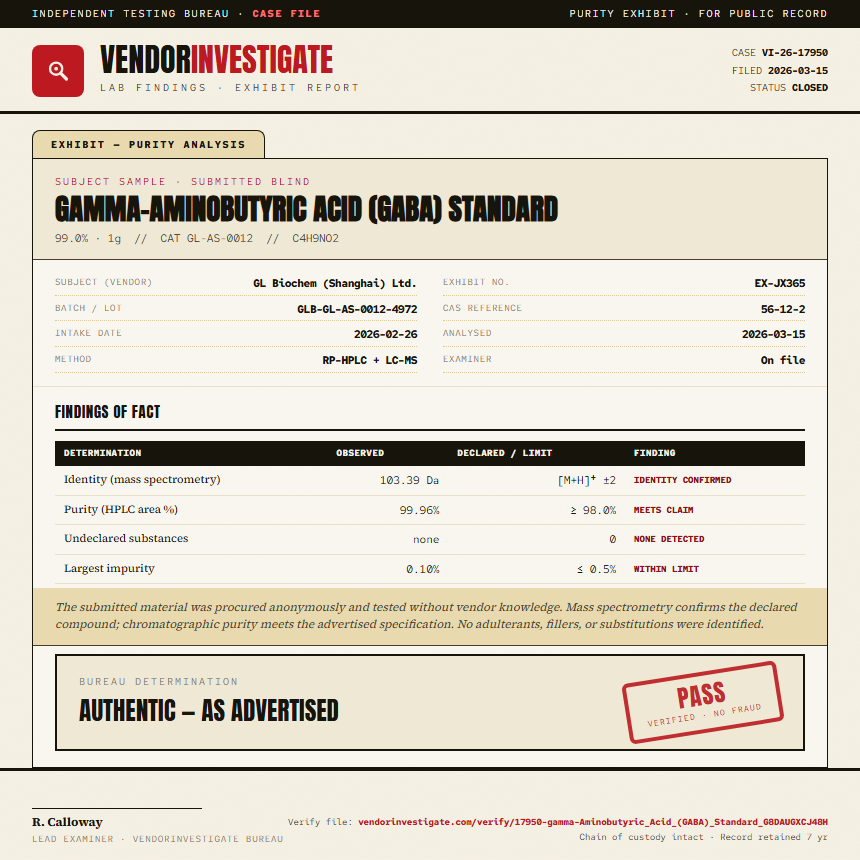 gamma-Aminobutyric Acid (GABA) Standard Purity (HPLC) report by VendorInvestigate