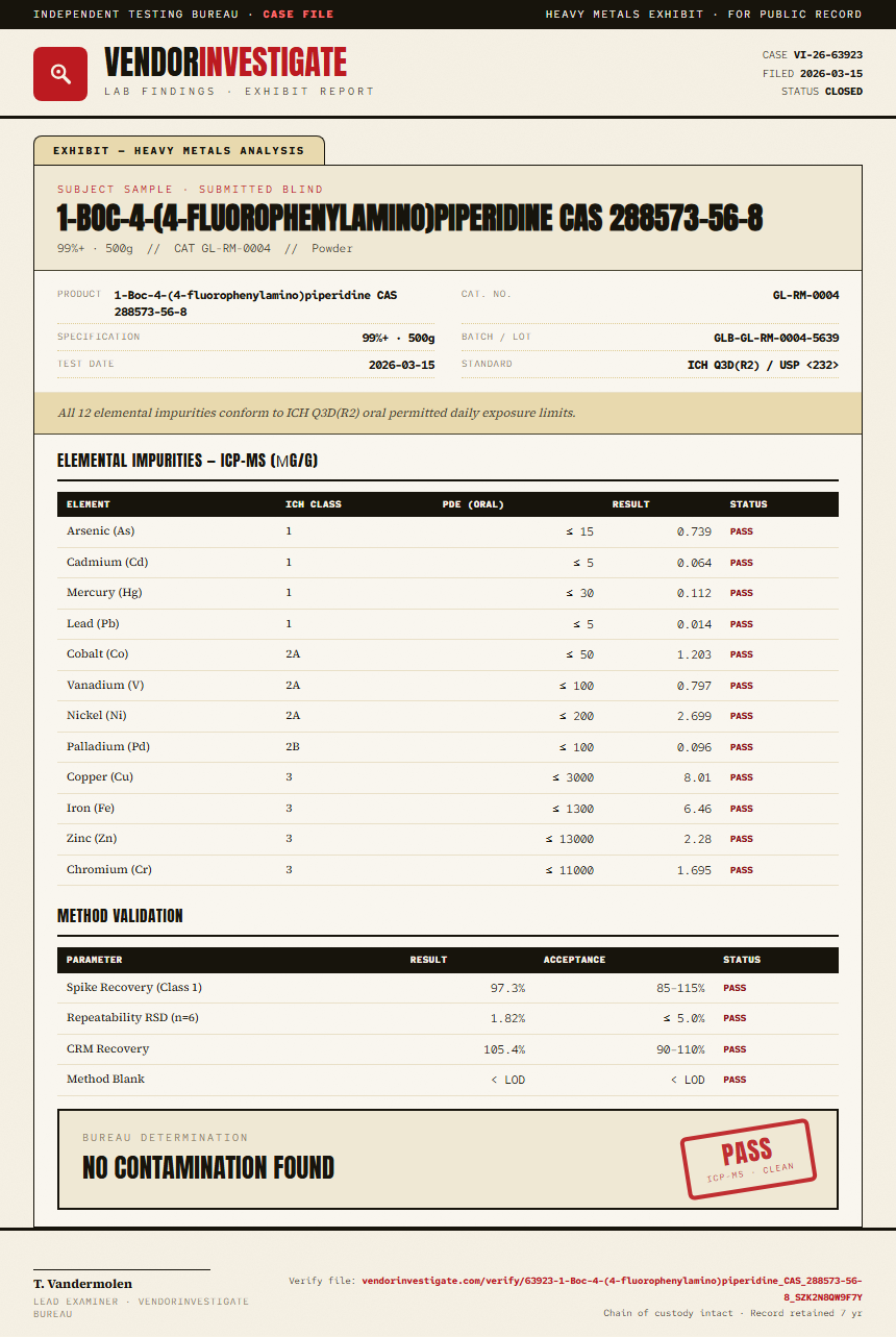 1-Boc-4-(4-fluorophenylamino)piperidine CAS 288573-56-8 Heavy Metals report by VendorInvestigate