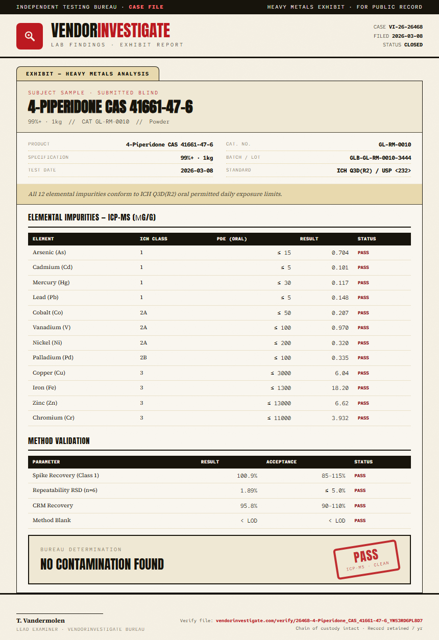 4-Piperidone CAS 41661-47-6 Heavy Metals report by VendorInvestigate