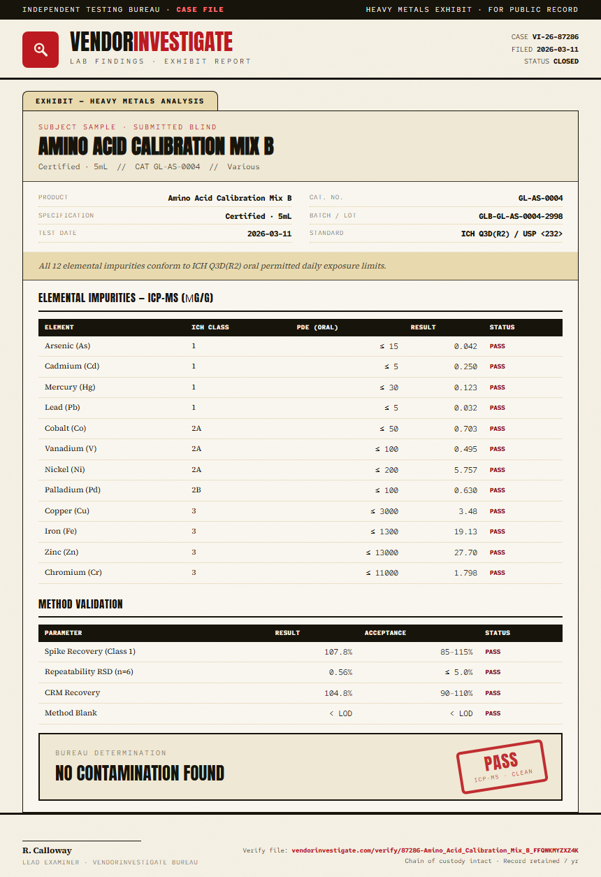 Amino Acid Calibration Mix B Heavy Metals report by VendorInvestigate