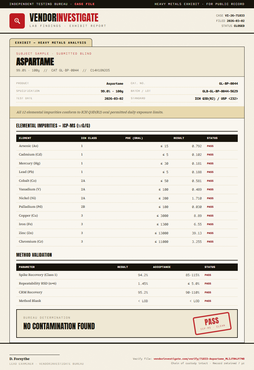 Aspartame Heavy Metals report by VendorInvestigate